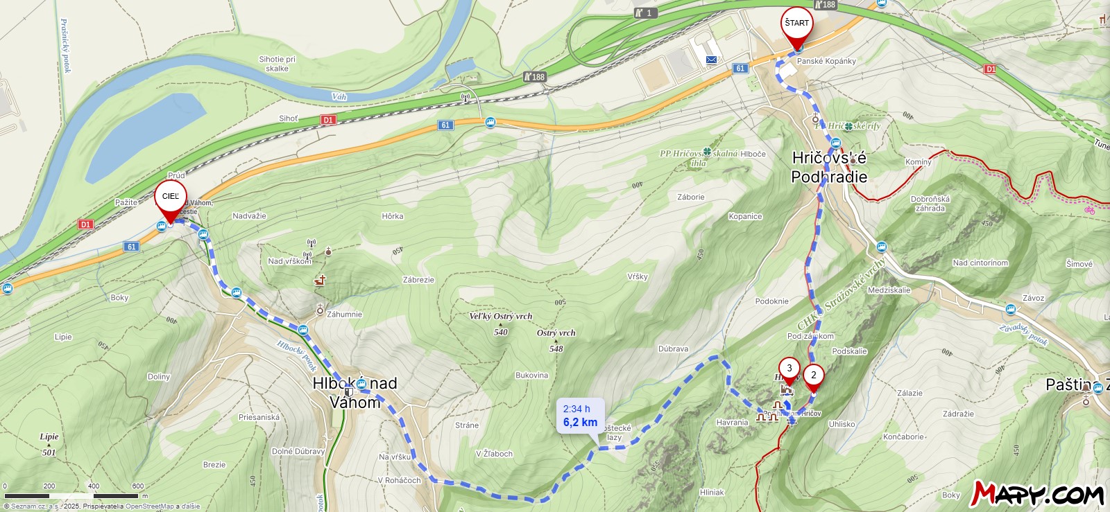 Hrič_Hrad
